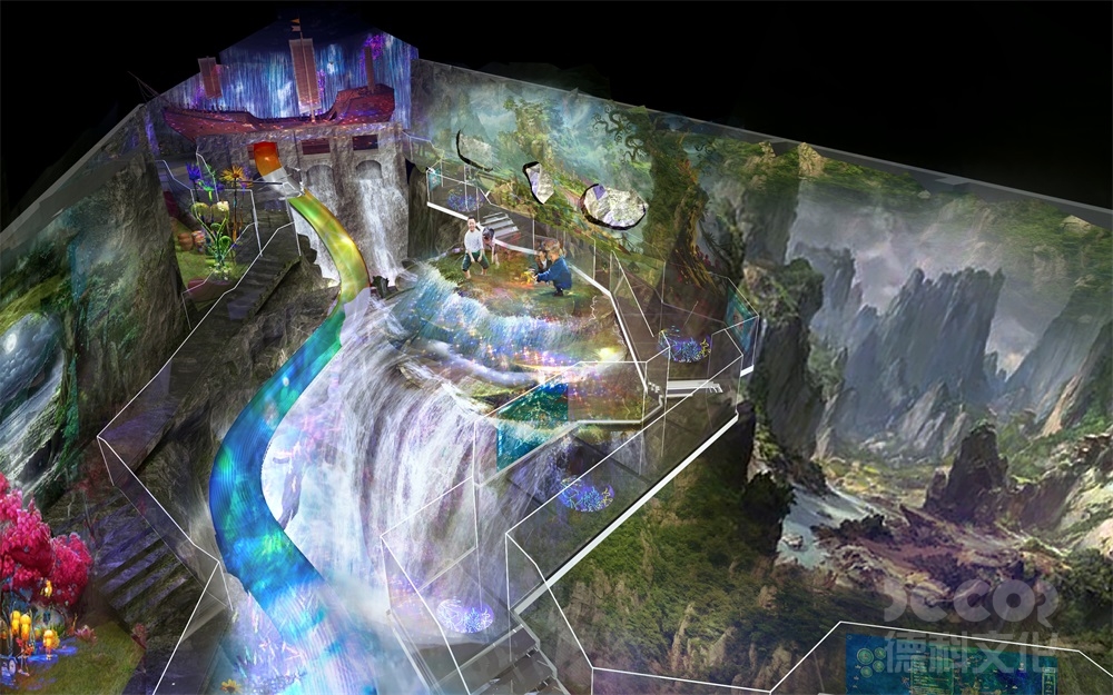 科普展館設(shè)計(jì)中，如何設(shè)計(jì)觀眾的導(dǎo)覽系統(tǒng)