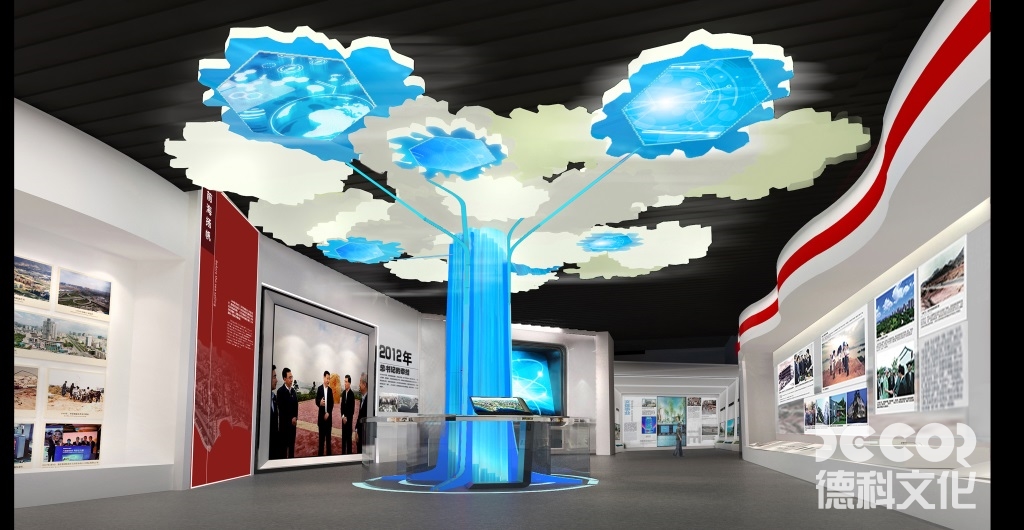 美術展覽館設計中如何設計多功能的展示區(qū)域以適應不同類型的展覽？